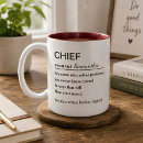 Recherche de meilleur chef tasses Directeur