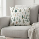Recherche de scandi coussins Nordique