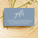 Recherche de poème invitations Pour tous