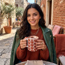 Recherche de morph tasses Amour