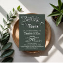 Recherche de open house party invitations Simple