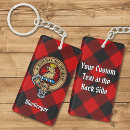 Recherche de macgregor porteclés Tartan