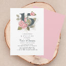 Recherche de xv invitations 15 ans