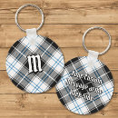 Zoek naar dress sleutelhangers Traditioneel