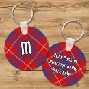 Recherche de hamilton porteclés Tartan