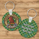 Recherche de famille crête porteclés Tartan
