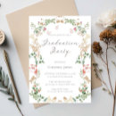 Recherche de élégant jardin invitations Fleurs sauvages
