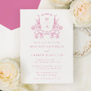 Recherche de de famille mariage invitations Vintage