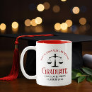 Recherche de noir tasses Professionnel