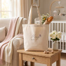 Recherche de création sacs Mother