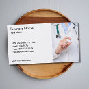 Recherche de healthcare cartes visite Doctor