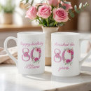 Recherche de numérique tasses Pour elle