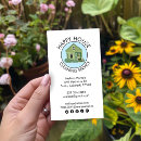 Recherche de maison mignonne cartes visite Pour tous