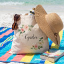Recherche de demoiselle honneur cadeaux Fête de bachelorette