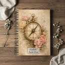 Recherche de boussole carnets Antique