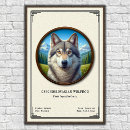 Zoek naar roofdieren posters Hond