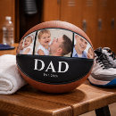 Recherche de papa de ballons basket Dicton moderne amusant