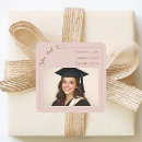 Recherche de blush rose autocollants Merci