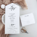 Recherche de volet cartes postales Couple