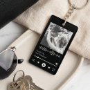 Recherche de joueur porteclés Pour lui