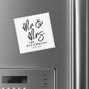 Recherche de invités magnets Pour eux