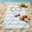 Recherche de serviettes de plage Mignon