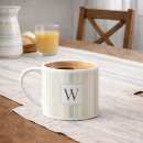 Recherche de neutre tasses Pour eux