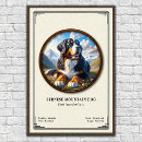 Recherche de berner posters Chien