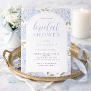 Recherche de hortensias bleus invitations Hortensia bleu