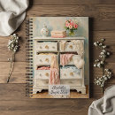 Recherche de commode Vintage