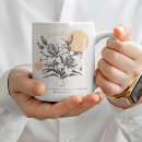 Recherche de signe taureau tasses Constellations