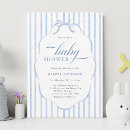 Recherche de festons invitations Mother to be