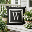 Recherche de noirs coussins Noir et blanc