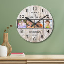 Recherche de cadre rond horloges Collage de photos
