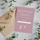 Recherche de vin réponses cartons Minimaliste