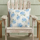 Recherche de hortensias coussins Pour tous