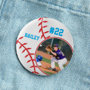 Recherche de photo de badges Toute personne