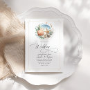 Recherche de le bord inspiré invitations Contenu génératif