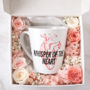 Recherche de anatomie tasses Cœur anatomique