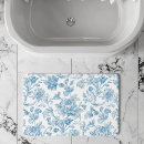 Recherche de de toile jouy bain beauté Bleu