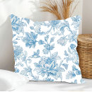 Recherche de motif floral bleu coussins Blanc