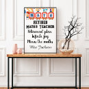 Recherche de mathématique posters Teacher