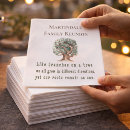 Recherche de arbre généalogique serviettes Pour tous