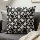 Recherche de motif symétrique coussins Pour elle