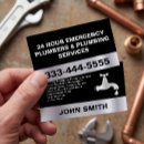 Recherche de drain cartes visite Robinet