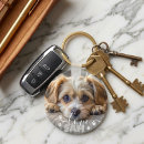 Zoek naar hond foto sleutelhangers Verlies van huisdier