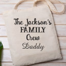Recherche de voyage vacances sacs Family
