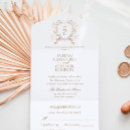 Recherche de réponse invitations Traditionnel