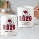Recherche de remise diplomes tasses Daughter