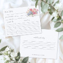 Recherche de cuisine bleue invitations Bride